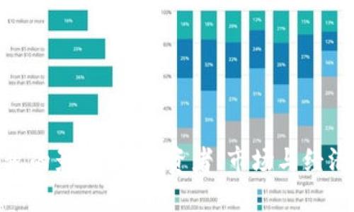 加密货币征税的影响：对投资者、市场与经济的深远影响