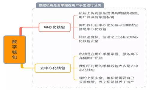 
TP钱包代币为何不显示价钱？全面解读及解决方案