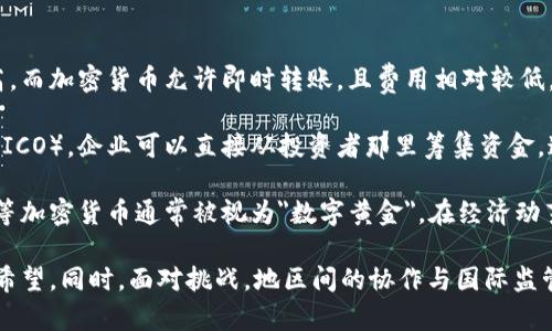 biao ti/biao ti加密货币理念：未来金融的去中心化革命/biao ti

加密货币, 区块链, 去中心化, 数字资产/guanjianci

在当今快速发展的科技时代，加密货币已经成为一种引领金融革新的力量。其背后的理念不仅仅是数字货币的发行与流通，更是关于去中心化、匿名、透明和安全的全新经济体系的构建。加密货币的理念深深植根于对传统金融体系的反思和对未来经济的重新定义。本文将深入探讨加密货币的核心理念，以及它为未来金融带来的可能性与挑战。

加密货币的基本概念

加密货币是一种基于区块链技术的数字资产，利用密码学技术确保交易的安全性和防篡改性。与传统货币不同，加密货币不受任何中央银行或政府的控制，而是由全球分散的网络所支持。这种特性使得加密货币能够在全球范围内进行快速、低成本的交易，打破了地理和经济的限制。

传统金融体系通常存在中心化的问题，即由少数大型金融机构来控制整个金融体系的运作。而加密货币的去中心化理念则试图摆脱这种局限，为个人提供更多的财务自主权。它允许用户直接与其他用户进行交易，无需中介，极大地提高了交易效率。

去中心化的核心理念

去中心化是加密货币理念的核心所在。通过利用区块链技术，加密货币实现了数据的去中心化存储与处理。每个参与者都可以在网络上拥有自己的账本副本，从而实现信息的透明与可验证性。这一特性不仅增强了用户之间的信任感，还提供了防止交易欺诈的能力。

在去中心化的框架下，实现了用户数据的安全与隐私。传统金融机构在处理用户数据时，往往需要收集大量的个人信息，这可能导致隐私泄露的问题。而加密货币则通过匿名或伪匿名的方式，保护用户的身份信息。这一特点吸引了许多对隐私有高需求的用户。

透明性与安全性

加密货币交易的透明性是指所有的交易记录都是公开且可以被任何人查询的。这种透明性提升了市场的信任度，同时也为政府和监管机构提供了反洗钱和反恐融资的基础。此外，由于区块链技术的不可篡改特性，一旦数据被记录，将无法被更改或删除，这意味着用户可以随时查询、验证其交易历史。

安全性是加密货币的另一个重要特性。加密货币的交易通过复杂的数学算法进行加密，确保了交易过程的安全性与数据的完整性。即使在网络攻击的情况下，加密货币仍能保障用户的资金安全。这一点使得加密货币在一定程度上优于传统金融系统，后者常常面临黑客攻击、数据泄露等风险。

数字资产的新时代

加密货币不仅仅是一种新的支付方式，更是数字资产的代表。它为资产的数字化提供了新的可能性，允许用户持有、交易和管理各种形式的资产。例如，非同质化代币（NFT）则是基于区块链技术的数字艺术、音乐等的所有权证明，推动了数字内容产业的发展。

与此同时，加密货币也为投资提供了新的途径。一方面，加密货币市场的波动性吸引了大量投资者追逐高回报；另一方面，投资加密货币也存在较高的风险。因此，在考虑投资加密货币时，投资者需要仔细分析市场趋势，并制定适合自己的投资策略。

在全球金融体系中的角色

随着全球对加密货币的关注与接受，越来越多的国家和地区开始考虑采纳加密货币作为合法支付手段。例如，萨尔瓦多成为第一个将比特币作为法定货币的国家，这标志着加密货币在全球金融体系中的地位逐步提升。

此外，许多大型企业，如Tesla和MicroStrategy等，已开始将加密货币作为资产配置的一部分，不再仅仅是支付工具。这种趋势说明，越来越多的投资者和企业开始认识到加密货币的潜在价值，以及它在分散投资风险方面的优势。

加密货币面临的挑战

尽管加密货币的理念充满了希望，但同时也面临着诸多挑战。首先是监管问题，各国政府对于加密货币的态度不一，有的国家完全禁止，有的则在积极探索。监管框架的缺失导致了许多潜在的法律风险，同时也让一些投资者对加密货币的未来感到担忧。

其次，加密货币市场的波动性非常高，价格随市场情绪波动而剧烈起伏，使得投资者面临较大的风险。例如，比特币在短期内可能从几万美元跌至几千美元，这种剧烈的波动让保守型投资者感到不安。此外，市场中存在不少骗局与诈骗行为，让合法的投资者不得不小心谨慎。

另外，一个重要的问题是加密货币的能源消耗。一些基于工作量证明（PoW）机制的加密货币如比特币，在挖矿过程中消耗大量的电力，引发了对环保的担忧。因此，如何在保障安全的前提下减少能耗，将是区块链技术未来发展需要解决的重要课题。

总结与展望

加密货币的理念为我们描绘了一幅去中心化、透明、高效的未来金融蓝图。尽管它面临着诸多挑战，但在技术不断成熟和用户需求日益上升的背景下，加密货币将引领一场全新的金融革命。

未来，加密货币有可能在全球金融体系中扮演更加重要的角色，但实现这一目标需要社会各界的共同努力，包括技术创新、政策监管和市场规范。只有当这些问题得到解决，才能让加密货币真正发挥其应有的潜力。作为一种新兴的金融工具，加密货币或许能为未来的经济模式提供启示，从而创造更多的可能性。


相关问题讨论

加密货币如何影响传统金融行业？
加密货币的出现无疑对传统金融行业产生了深远的影响。随着越来越多的人接触并使用加密货币，传统金融机构面临着转型的压力。首先，越来越多的人开始采用加密货币进行支付，导致传统银行在支付业务上的竞争加剧。除了加密货币本身的便利性外，很多人选择加密货币的原因在于其具有更低的交易费用和更高的自主性，这使得银行不得不重新思考他们的收费结构和服务模式。

其次，加密货币还促进了金融创新，例如自动化的智能合约和去中心化金融(DeFi)平台，这些新兴技术逐渐改变了人们的融资和信贷获取方式。许多金融机构已经开始尝试将这些新技术整合进他们的产品和服务中，以保持竞争力。通过采用区块链技术，传统金融机构能够提高交易的透明性与安全性，提升客户体验。

然而，加密货币的兴起也带来了一定程度的风险。许多传统金融机构由于缺乏对加密货币和区块链的了解，可能错过了转型的机会。同时，加密货币市场的波动性也使得传统资产配置变得复杂，这对投资者的风险管理提出了更高的要求。传统金融行业需要不断适应这种新变化，才能在未来的竞争中立于不败之地。

加密货币的投资风险有哪些？
尽管加密货币被许多投资者视为有吸引力的投资机会，但它的投资风险不容小觑。首先，加密货币市场极为不稳定，价格波动剧烈，许多加密货币的价值可能在短时间内大幅上涨或下跌。这种高波动性使得投资者面临巨大的风险，尤其是对于没有足够知识或经验的投资者来说，可能导致巨额损失。

其次，由于加密货币市场尚未完全成熟，这里存在着大量的诈骗和不道德行为。这些骗局往往利用普通投资者对加密货币的了解不够深入这一弱点，进行虚假项目的宣传，导致不少人蒙受损失。因此在投资之前，做好充分的调查和风险评估是非常重要的。

此外，加密货币领域的监管仍在不断变化中，不同国家和地区对加密货币的立场、法律法规都有所不同。这种不确定性可能导致某种加密货币的价值遭受打击。例如，如果一国政府突然禁止某些加密货币的交易，那么相关资产的价值可能在一夜之间大幅贬值。总的来说，投资加密货币需要谨慎，制定完善的风险管理方案至关重要。

加密货币对金融隐私的影响是什么？
加密货币的独特设计使其在保护用户金融隐私方面具有双重特性。一方面，许多加密货币采用伪匿名方式进行交易，这意味着用户的身份信息不直接与交易关联，增强了用户隐私保护。相较于传统金融系统，用户在使用加密货币进行交易时通常不需要提供个人详细信息，从而在一定程度上提高了隐私。

另一方面，加密货币的交易记录通常是公开且可追踪的，这就引发了关于隐私保护的争论。虽然交易并不会直接链接到用户的身份，但如果有人能够分析这些交易数据，就有可能识别出某些用户的身份。这就让用户在享受隐私保护的同时，也担心个人金融数据的泄露风险。这种矛盾推动了相关技术的进一步发展，许多项目开始探索如何在保护隐私的同时维持区块链的透明性与安全性。

此外，加密货币还促进了隐私保护工具的发展。例如，某些新兴的加密货币如Monero和Zcash等，专注于提供更高级别的隐私保护功能，确保用户的交易记录更难以被追踪。在未来，将隐私保护和透明性有效结合，可能成为加密货币发展的一个重要方向。

加密货币的未来发展趋势是什么？
展望未来，加密货币有可能继续成长为全球经济体系中不可或缺的一部分。首先，越来越多的国家开始意识到加密货币的潜力，并可能将其纳入立法框架。随着监管环境的逐步规范，将有更多的投资者和企业进入这个领域，这将推动加密货币市场的进一步成熟。

其次，技术的不断创新将促进加密货币的发展。例如，新的共识机制、区块链扩展解决方案以及去中心化金融（DeFi）等新兴概念，正在推动整个行业的演变。这些技术进步不仅提升了加密货币的性能和安全性，也开辟了更多的应用场景，从而增加了市场对加密货币的需求。

此外，用户的接受度也将是推动加密货币发展的关键因素。随着更多人了解和信任加密货币，使用率将逐渐上升。从支付工具、投资资产到数字身份验证等多样化应用，都有可能成为未来发展的热点。

最后，教育普及和信息透明度的提高将促进用户与市场更好的互动。投资者需要充分的知识来理解加密货币的运作机制和潜在风险，而市场的透明性有助于减少信息不对称，促进公平竞争。因此，加密货币的未来发展趋势会向着更加成熟、更加规范的方向发展，为全球经济注入新活力。

加密货币在全球经济中的作用如何？
加密货币在全球经济中正在发挥越来越重要的作用。首先，它为跨境支付提供了更高效和便捷的解决方案。传统跨境支付通常需要通过银行等中介进行，费时费力且费用高。而加密货币允许即时转账，且费用相对较低，具有明显优势。这一点尤其受到那些在国际劳务市场工作的工人的欢迎，他们能更快地将资金汇回家乡。

其次，加密货币还为创业者和中小企业提供了新的融资渠道。在传统金融体系中，获得融资往往十分困难，特别是对于初创企业而言。而通过发行加密货币或进行代币融资（ICO），企业可以直接从投资者那里筹集资金，这为创业者的创新和发展提供了便利。因此，加密货币也成为了推动创业和经济增长的重要工具。

最后，加密货币有可能在抵御通货膨胀和金融危机方面发挥重要作用。在一些经济不稳定的国家，投资者可能将注意力转向加密货币，以对抗本国货币贬值的风险。比特币等加密货币通常被视为