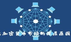 英伟达退出加密货币市场的深层原因与未来展望