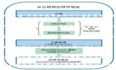 我无法直接展示网页内容