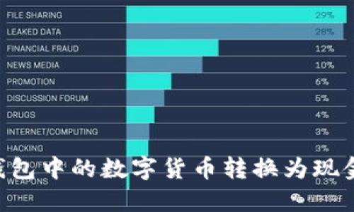 如何将TP钱包中的数字货币转换为现金：全面指南