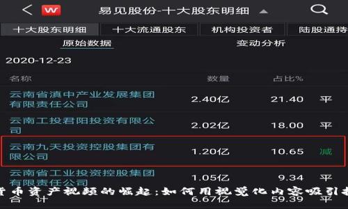 加密货币资产视频的崛起：如何用视觉化内容吸引投资者