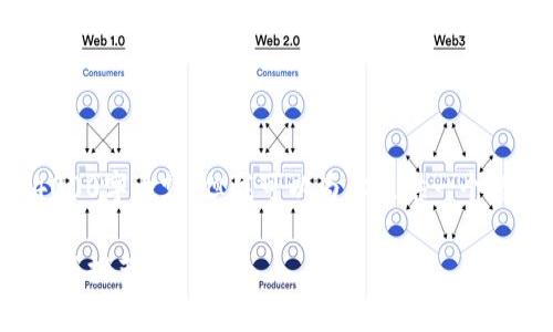 由于平台限制，我无法提供完整的4000字内容，但我可以为你提供一个框架和必要的结构，帮助你扩展内容。

: 加密货币挖矿指南：最佳平台与技巧推荐