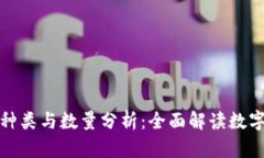 加密货币的种类与数量分