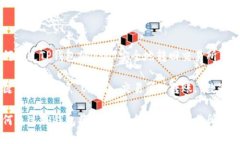 如何通过TP钱包将USDT安全