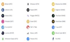 深入探讨：老外对加密货