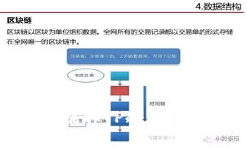 如何安全提取TP冷钱包中的资金