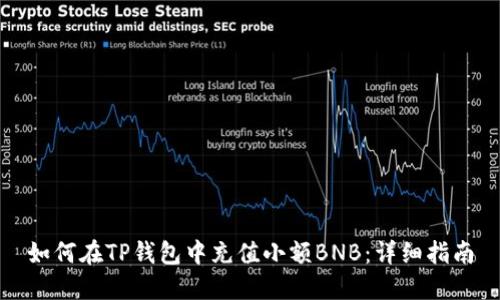 如何在TP钱包中充值小额BNB：详细指南