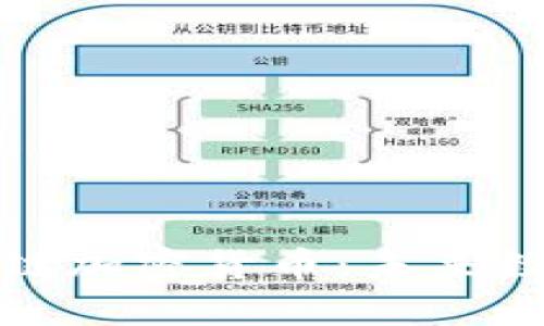 全面解析BNC公链加密货币：未来数字资产的新风口