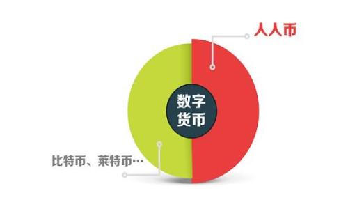 
如何有效应对加密货币波动：专家建议与策略
