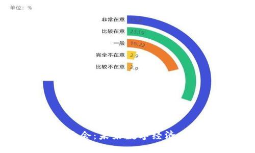 全球加密货币大会：未来数字经济的风向标与机遇